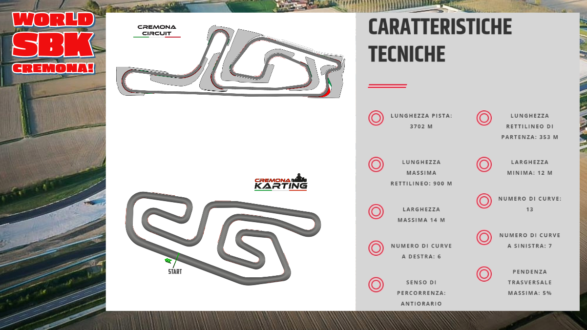 Bomba Superbike Cremona Circuit pronta a entrare nel calendario. Dal